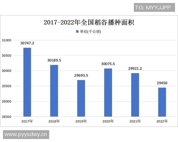 NBA赛季得分王竞争态势分析及未来发展趋势探讨