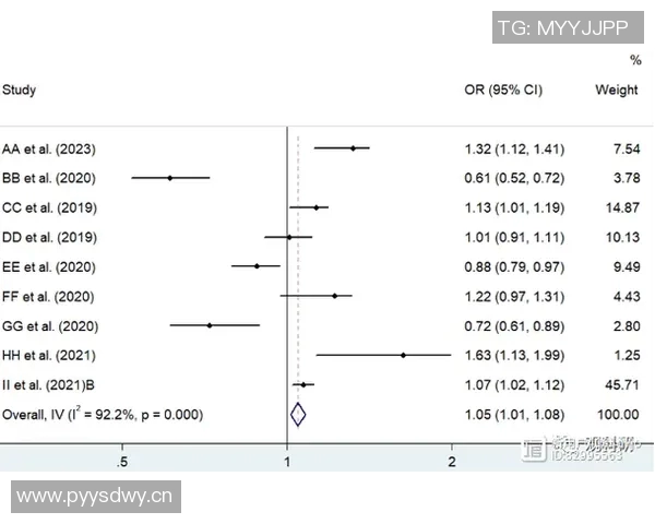 技术统计：VAR近5场表现一览
