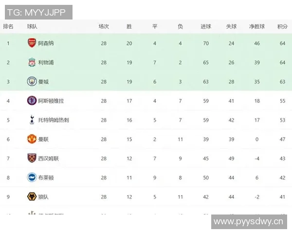 球员评分与战术分析：谁是球队核心？