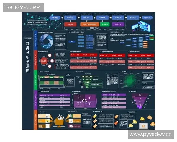 三分王近五场比赛数据全景解析技术统计表现一览