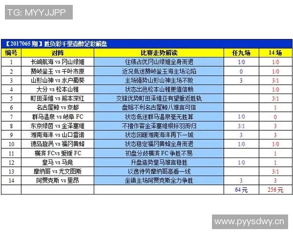 专家深入分析本轮赛事走势与胜负预测 全面解读各队竞技状态与战略布置